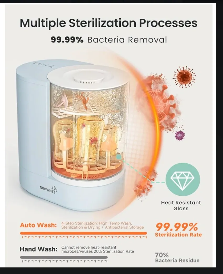Grownsy DeepClean Bottle Washer Pro