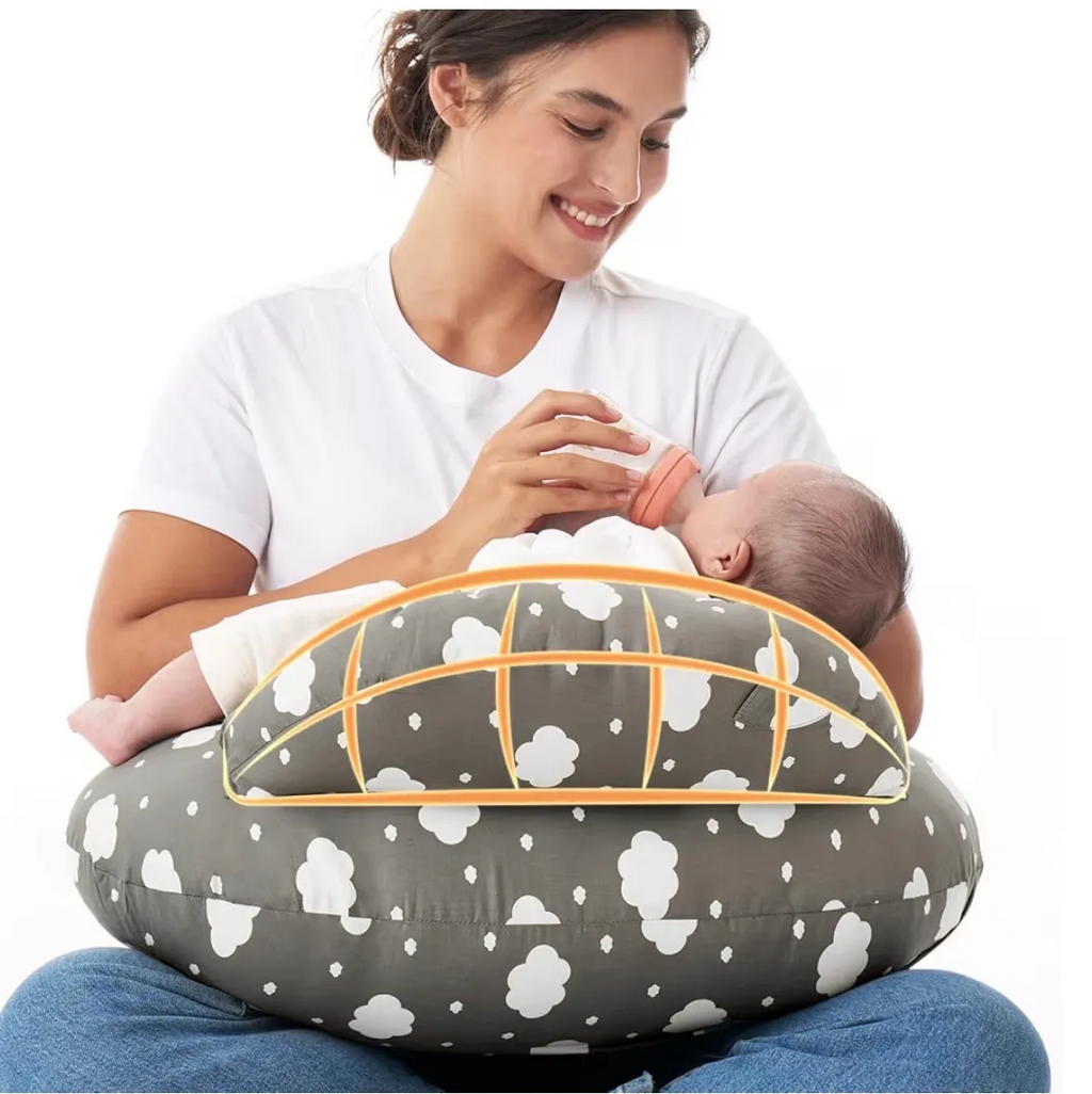Momcozy Original Nursing Pillow