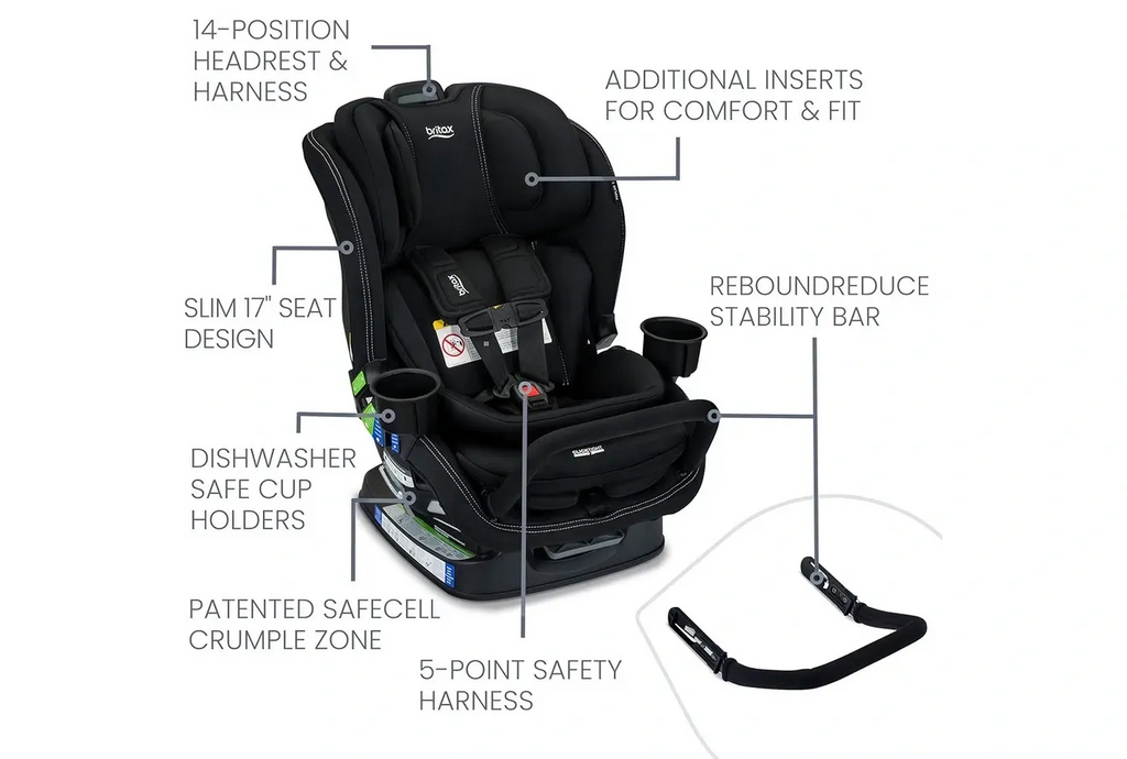 Britax Poplar S Car Seat, Onyx