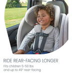 Britax One4Life Slim Convertible Car Seat