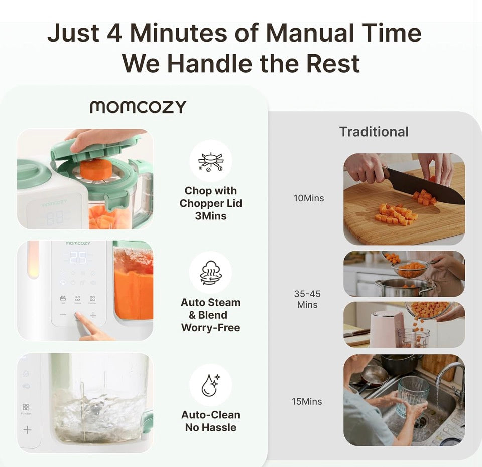 Momcozy Baby Food Maker