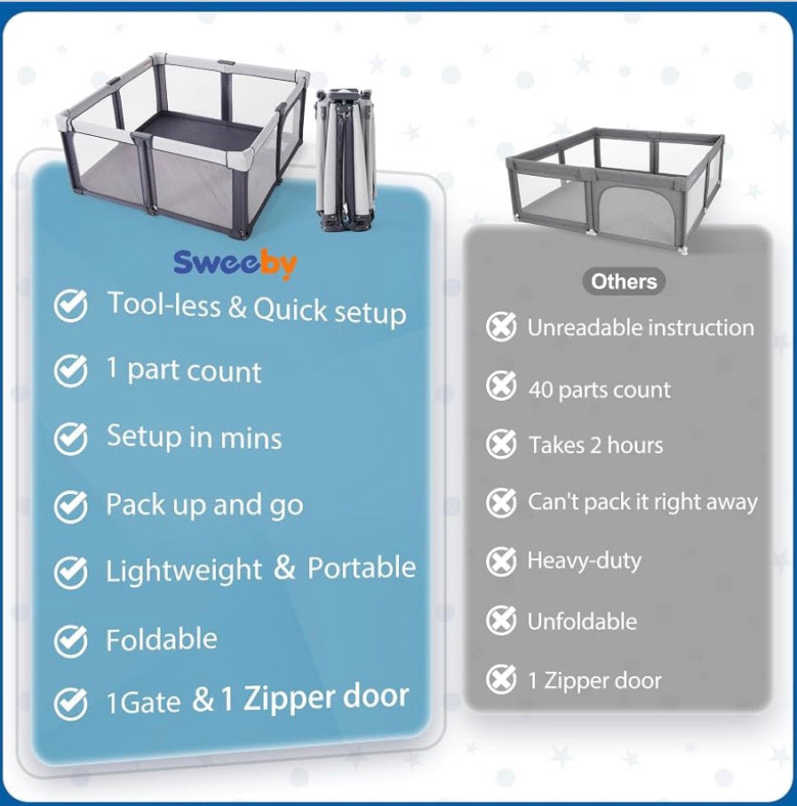 Sweeby Baby Playpen, 79x71