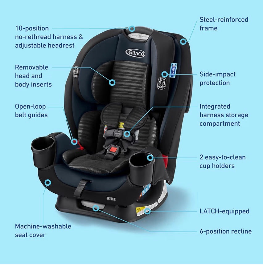 Graco TriRide Car Seat, Cybourne