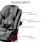 Britax One4Life All In One Car Seat, Gray
