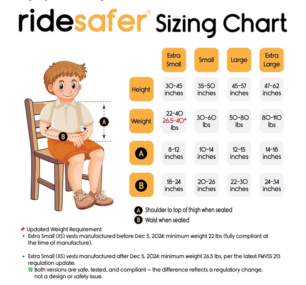 RideSafer Gen 5 Portable Car Seat (XS)