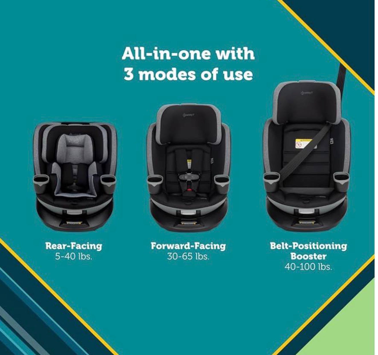 Safety 1st Turn and Go 360 Rotating Car Seat