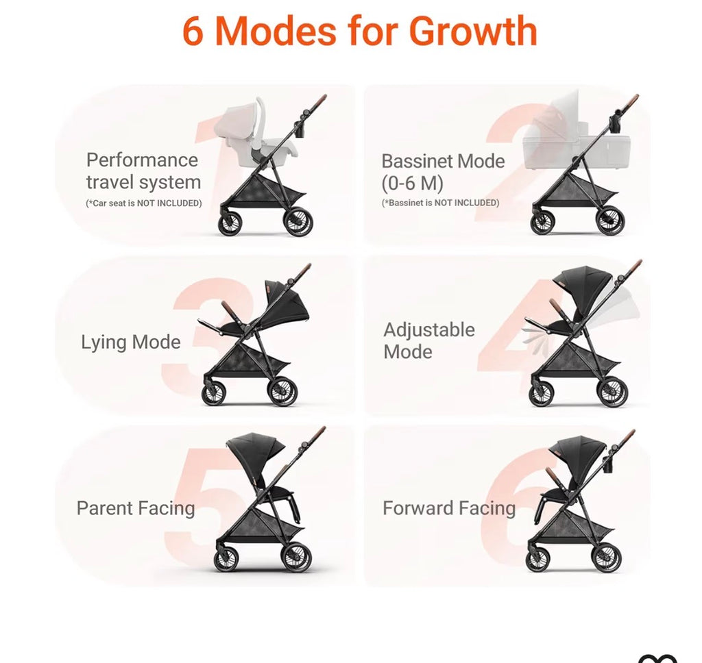 Mamazing Air Lux Baby Stroller