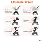 Mamazing Air Lux Baby Stroller