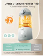 Grownsy Portable Bottle/Milk Warmer