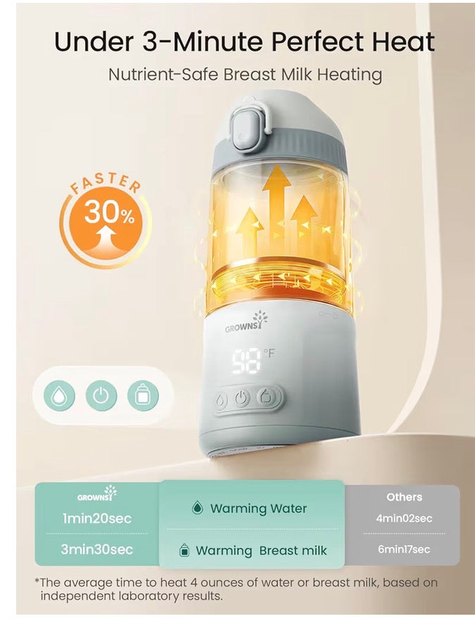 Grownsy Portable Bottle/Milk Warmer