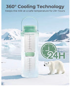 Breast Milk Cooler, green