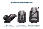Safety 1st Trifit Convertible Car Seat