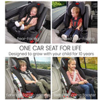 Britax One4Life Convertible Car Seat