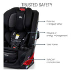 Britax One4Life Convertible Car Seat